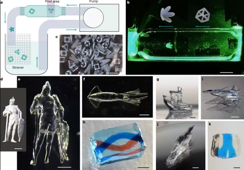 中国は、3次元ホログラフィックプリンターを開発し、モデルを1秒未満で完全に印刷します