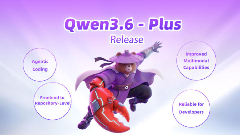 アリババは新しい閉鎖型人工知能モデル「Qwen3.6-Plus」を発表しました