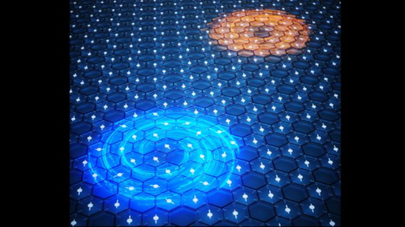 磁気記憶理論が二次元材料で証明されました。これにより、HDDの容量増加が期待されています