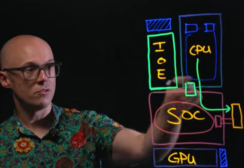 以前のAMD従業員がIntelプロセッサの正しいオーバークロック方法を説明しました