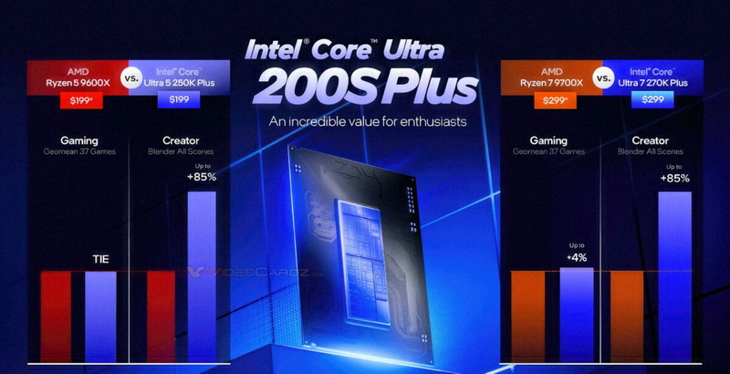 インテルは、新しいデスクトップ向け Core Ultra Plus がゲームで Ryzen よりほぼ速くないと認めました。