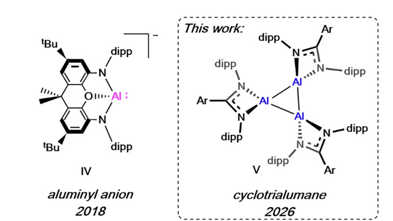 科学者たちは、金やプラチナの触媒を置き換えることができるアルミニウム化合物を発見しました