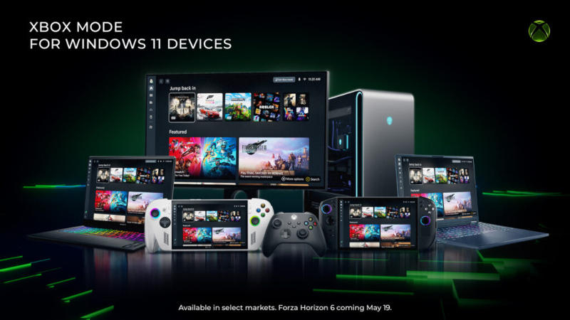 Xboxモードは、Windows 11を実行しているコンピュータで利用可能になりました