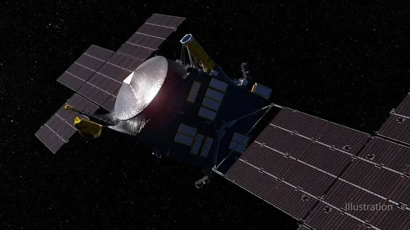 NASAの「サイケー」ステーションは、ターゲット小惑星への最終ジャンプに備えてマーズへ向かっています。その費用はクアドリリオンドルと評価されています